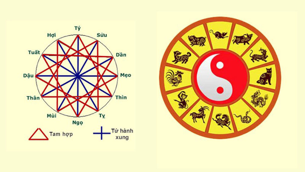 Quan niệm hạn tam tai không chính xác, có thật (ảnh minh họa)  