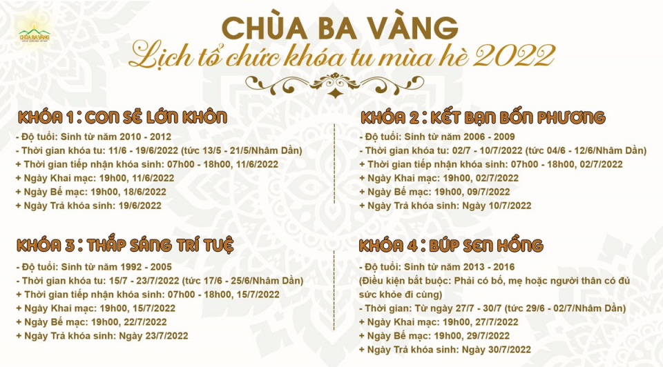 Lịch tổ chức khóa tu mùa hè 2022