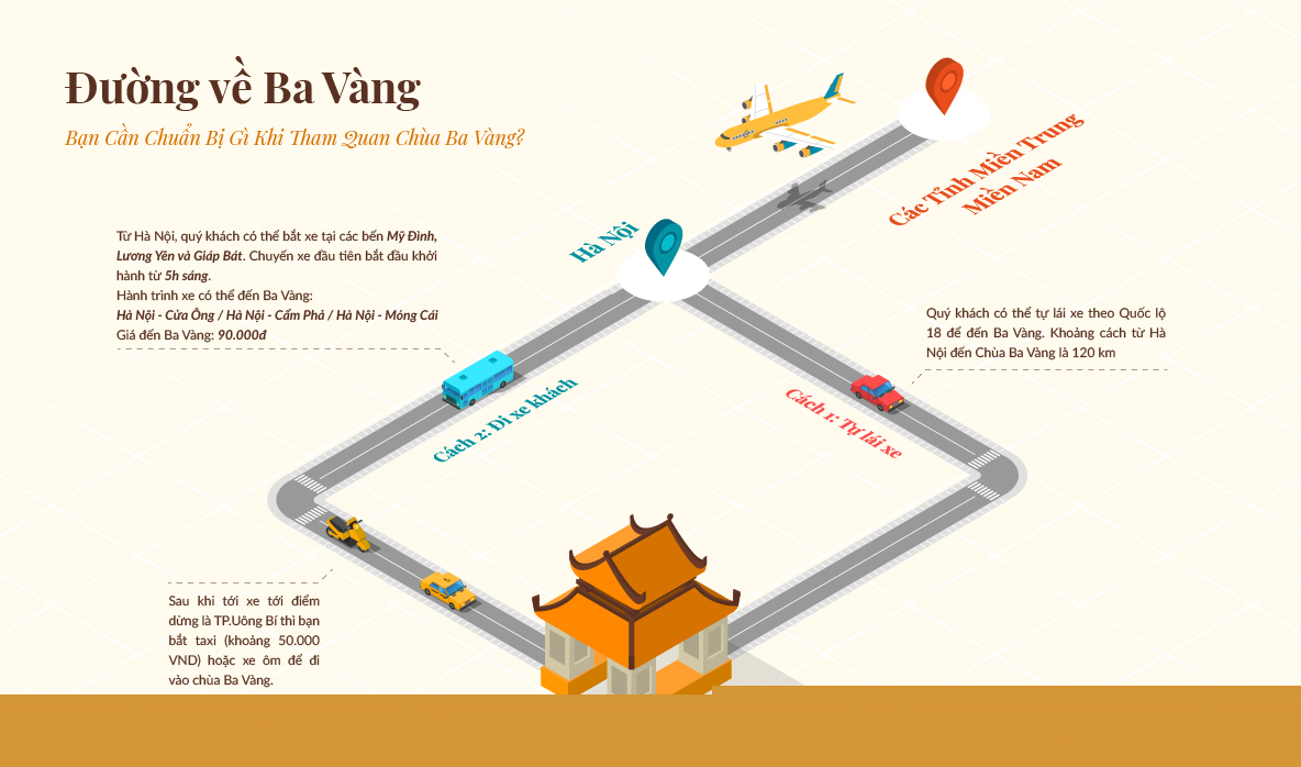 huong_dan_tham_quan